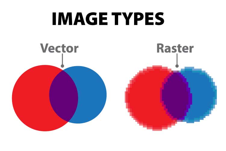 Image of different file formats